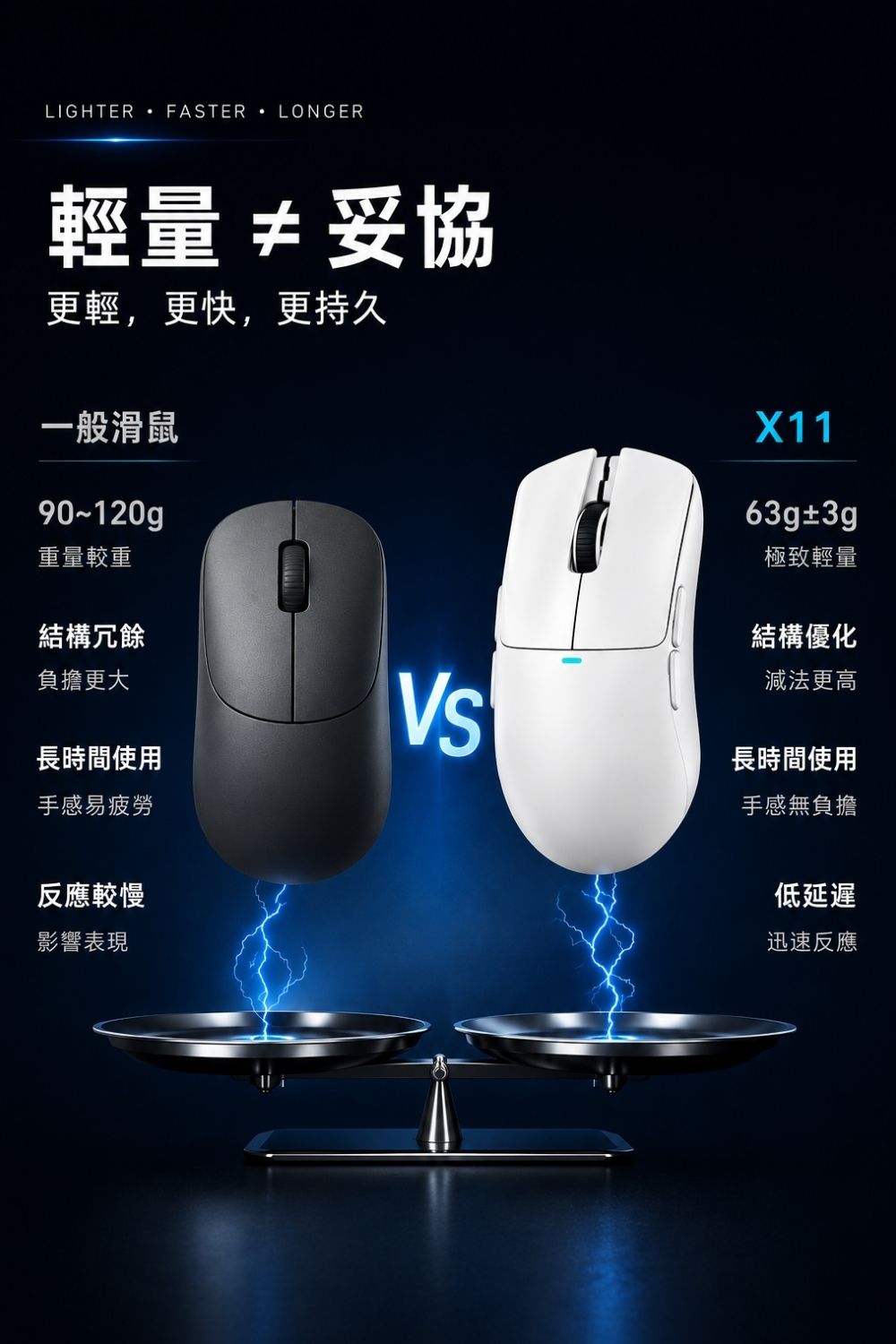 Attack Shark X11 三模輕量無線滑鼠